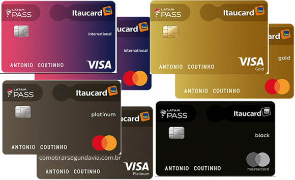 Cartão de Crédito Itaú, Como Solicitar?