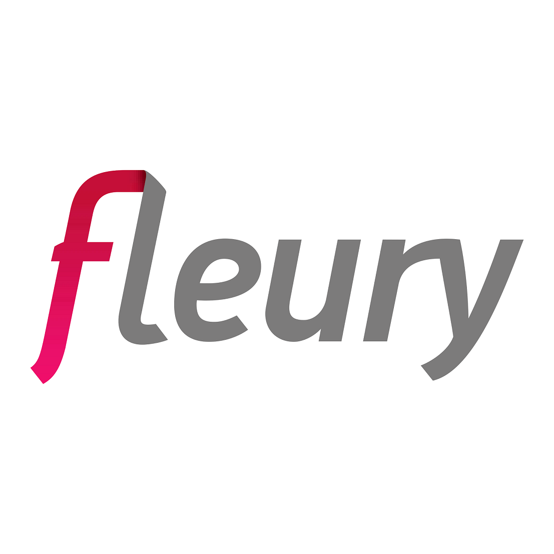 Fleury - FLRY3, Vale a pena investir?